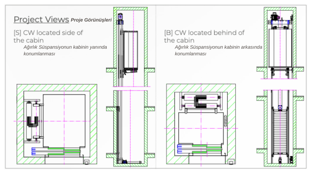 SNL2300 — чертёж компоновки